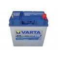 Autó akkumulátor Varta Blue Dynamic 12V-40Ah jobb+ 540126