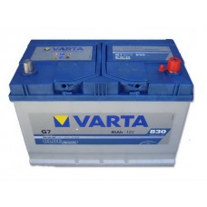 Autó akkumulátor Varta Blue Dynamic 12V-95Ah jobb+ D31L 595404