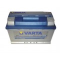 Autó akkumulátor Varta Blue Dynamic 12V-95Ah jobb+ H8 595402
